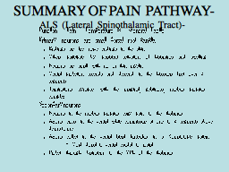 SUMMARY OF PAIN  PATHWAY- ALS (Lateral Spinothalamic Tract)-  