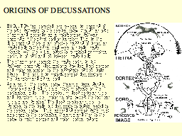 ORIGINS OF DECUSSATIONS 